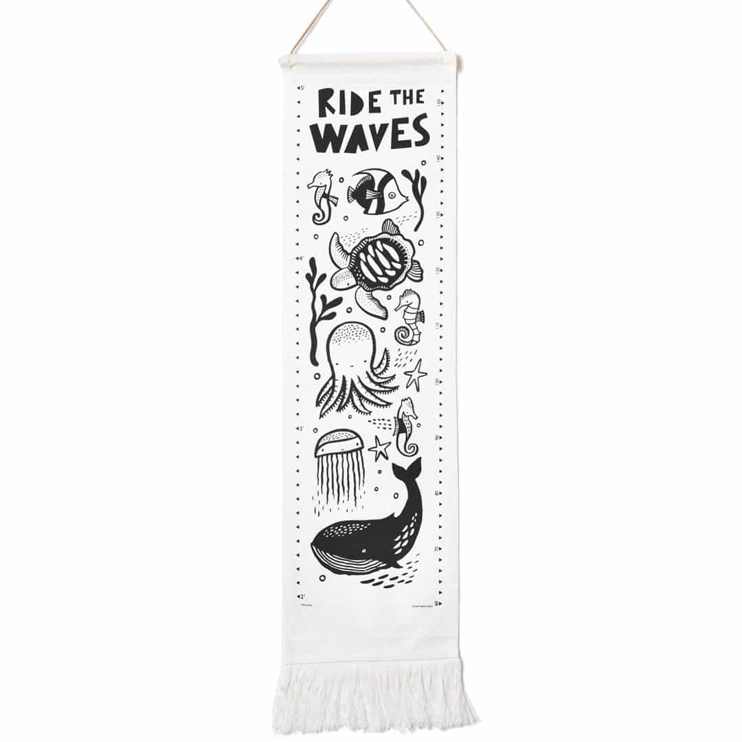 Ocean Canvas Growth Chart